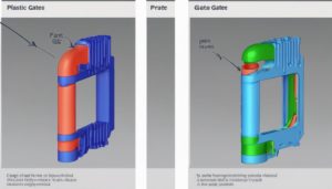 enhancing injection molding efficiency